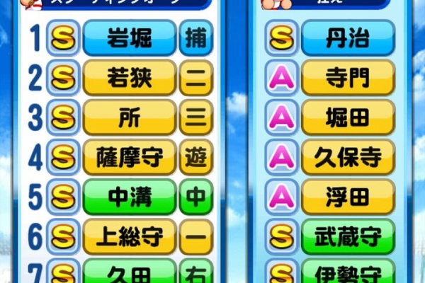 雑評見聞録 パワプロ