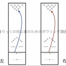 ⑦-⑧-⑨スプリット