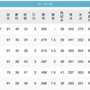 【9/22】鷹≡鴎≡≡≡鷲=/=公≡猫≡≡≡≡≡檻