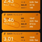 とある大学生の練習日誌