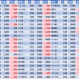 『11/9　キコーナ茅ヶ崎　ちゅんげーリサーチ』の画像