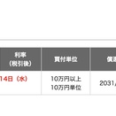 神戸市令和 7 年度第 2 回こうべ SDGs 市民債が楽天証券から販売予定
