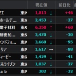 「Ｍａｎ／Ｔ」のスイングでイこう♪