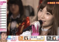 【速報】小嶋陽菜が卒業を発表