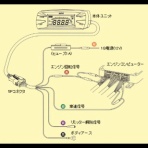 三菱GTO好きな私のぺージで〜す。見てくださいね