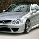 日経２２５先物ナイトセッション予想レンジ＆投資判断