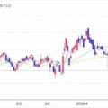 正栄食品工業：お菓子詰め合わせ 2025年10月権利(8079)
