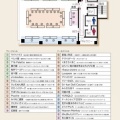 FukuokaHarvestⅢ 直接参加出展ディーラー/サークル配置図