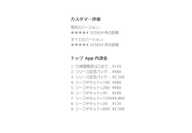 スマホ版『どうぶつの森』レビュー数が一日で32万超え、人気すぎｗｗｗｗｗｗｗｗ