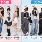 【画像】「男ウケする服」と「女ウケする服」、全く違うことが判明するｗｗｗｗ