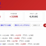 『2026.8/5　ジアス大船』の画像