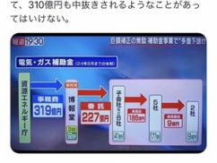 【速報】これが日本経済の仕組み！！！これを理解すれば誰でも富裕層に！