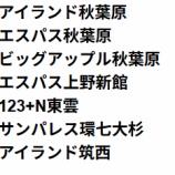 『4/30の注目　①』の画像