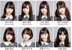 【画像】乃木坂46の2015年年長者×2019年年長者を比べてみた。。。