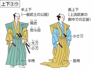 武士の装束…こけそう