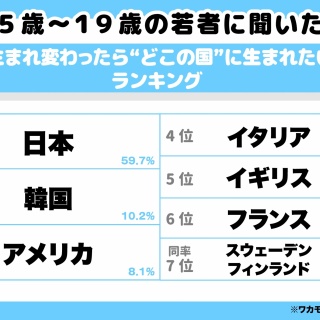 凹凸ちゃんねる　発達障害・生きにくい人のまとめ