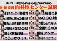 AKBINGO「向井地美音センター試験」後編 まとめ！