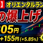 投資.com