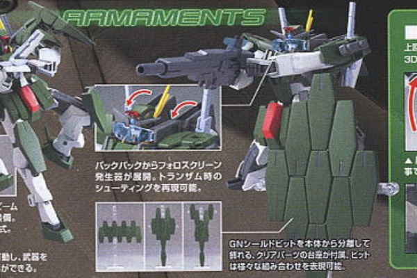 ケルディムガンダム 絶対守護領域 さわ 一撃離脱blog