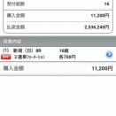 裏リーク競馬情報