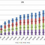 『増配はほんの4~5%増なのに、減配は50%減なのか?』の画像
