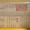 代々木上原「中華料理 白龍」にて ニラモヤシソバ、餃子（3個）　※「Number_i」が撮影して聖地になり、土日は大行列