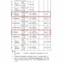 【悲報】安倍首相、過去の偉人と肩を並べるためルールを変更して「山口県出身の総理大臣」を名乗る　→　巻き添えで「あの元総理大臣」が山口県から追い出される事にｗｗｗｗ