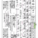 「忠義桜」岡山県民謡・都山譜