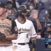 【vsオリックス】日ハムロドリゲス、8回に宗のタイムリーで1点差まで詰め寄られる