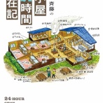 【朗報】夏の山小屋バイト、めちゃくちゃアツくて草ｗｗｗｗ