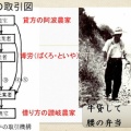借耕牛　牛はどのようにして集められていたか