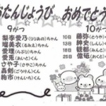 2015上半期キラキラネームTOP30をご覧くださいｗｗｗ
