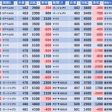 『12/27　オーパ荻窪　』の画像