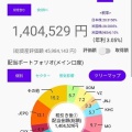 iGrowと配当管理アプリで年間配当が違う？