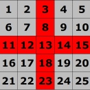 BS10アタック25　感想（2026年1月18日放送）一芸大会