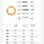 城東ドンキーズ No.22      【JD No.22】