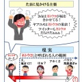高市首相、靖国参拝見送りへ　春季例大祭、中韓に配慮：時事通信  [少考さん★]