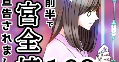 20代前半で子宮全摘宣告されました【168】