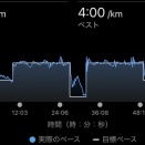 予定を繰り上げてポイント練習