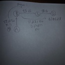 債権譲渡（４月９日）