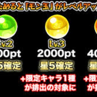 モンストまとめちゃんの攻略速報だぃ！