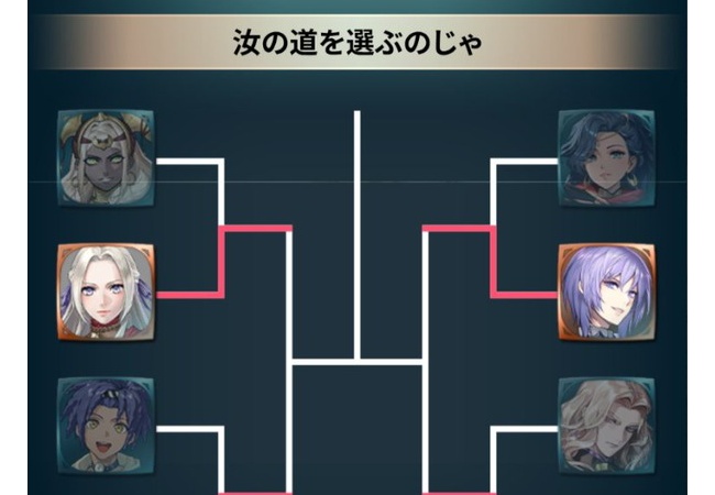 FE万紫千紅、公式投票で完全敗北する