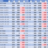 『6/1　ときわホール　半撃』の画像