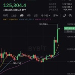 コイン速報  |  仮想通貨ニュース・暗号資産相場情報・NFT・5chまとめ