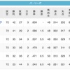 【9/11】鷹=-鴎=====-鷲-//=-公-猫========-檻