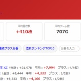 『2026.10/5 遊劇場III』の画像