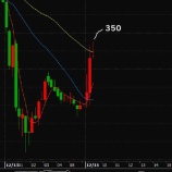 『12月15日（月）』の画像