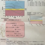 わくわくシニアライフ
