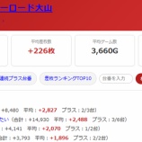 『2026.9/20　楽園ハッピーロード大山』の画像