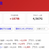 『2026.6/25　ティアラ蓮田』の画像